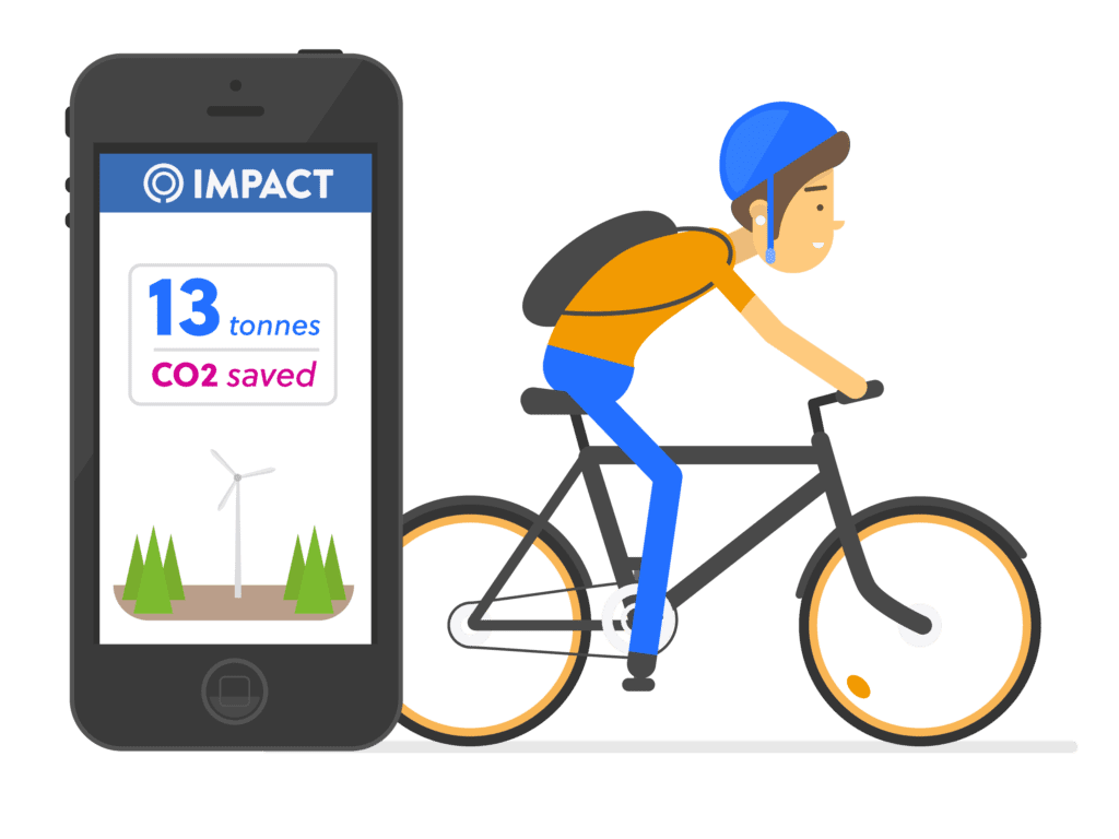 Cyclist using impact to convert their social value data