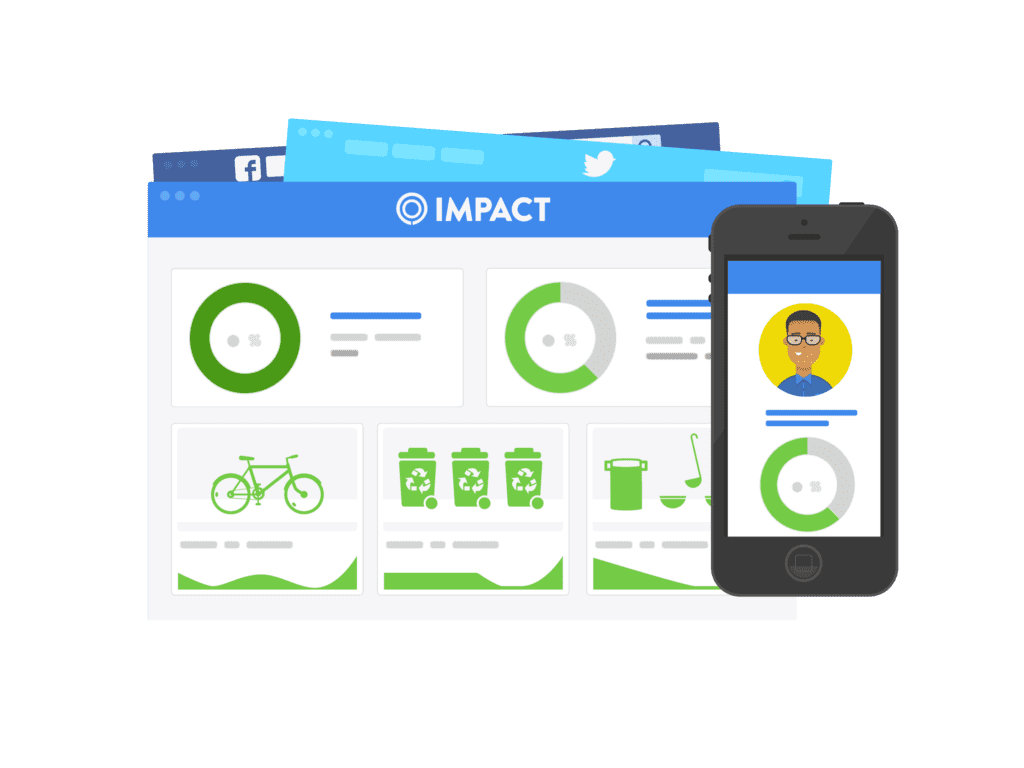 Sustainability Reporting Dashboard