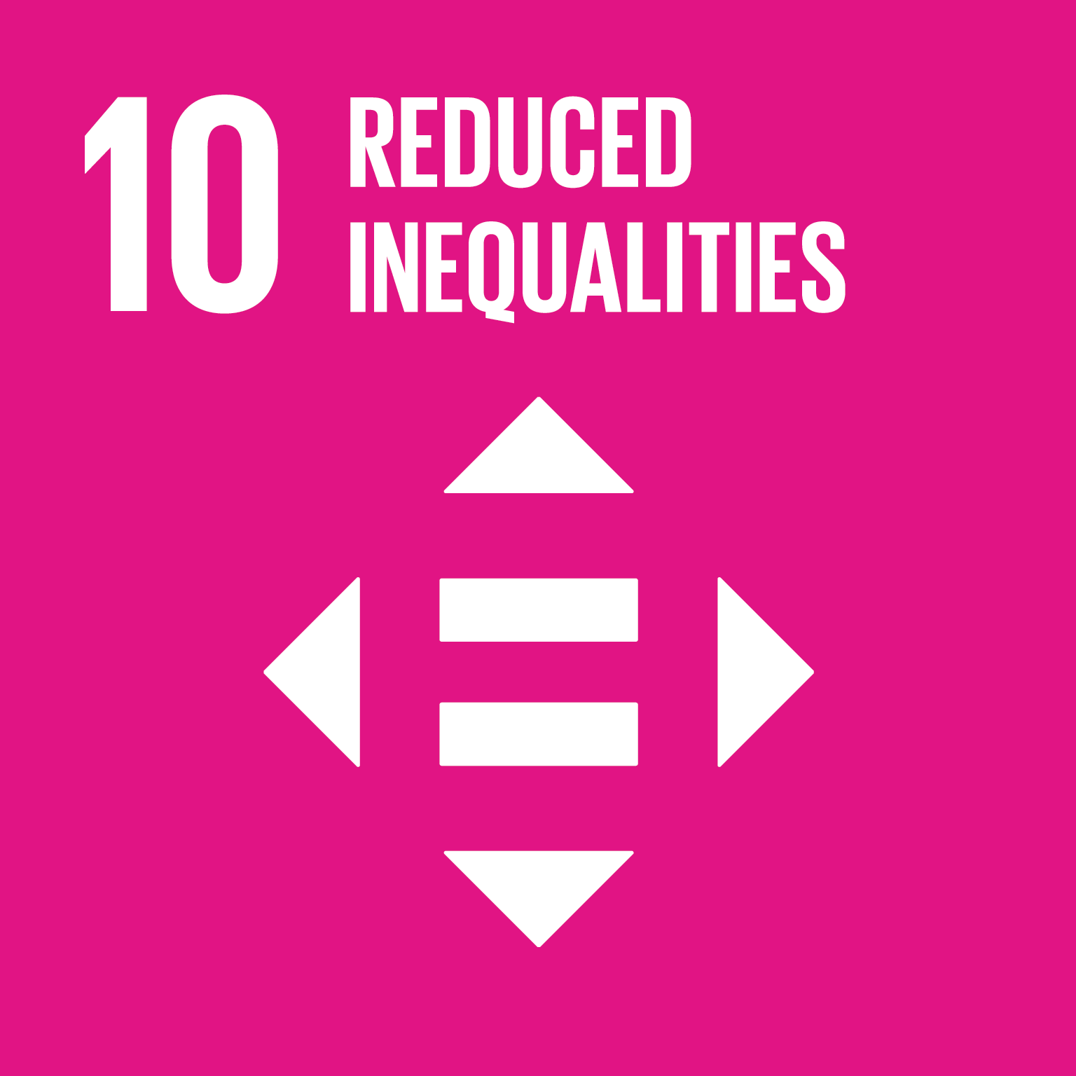SDG 10.4: