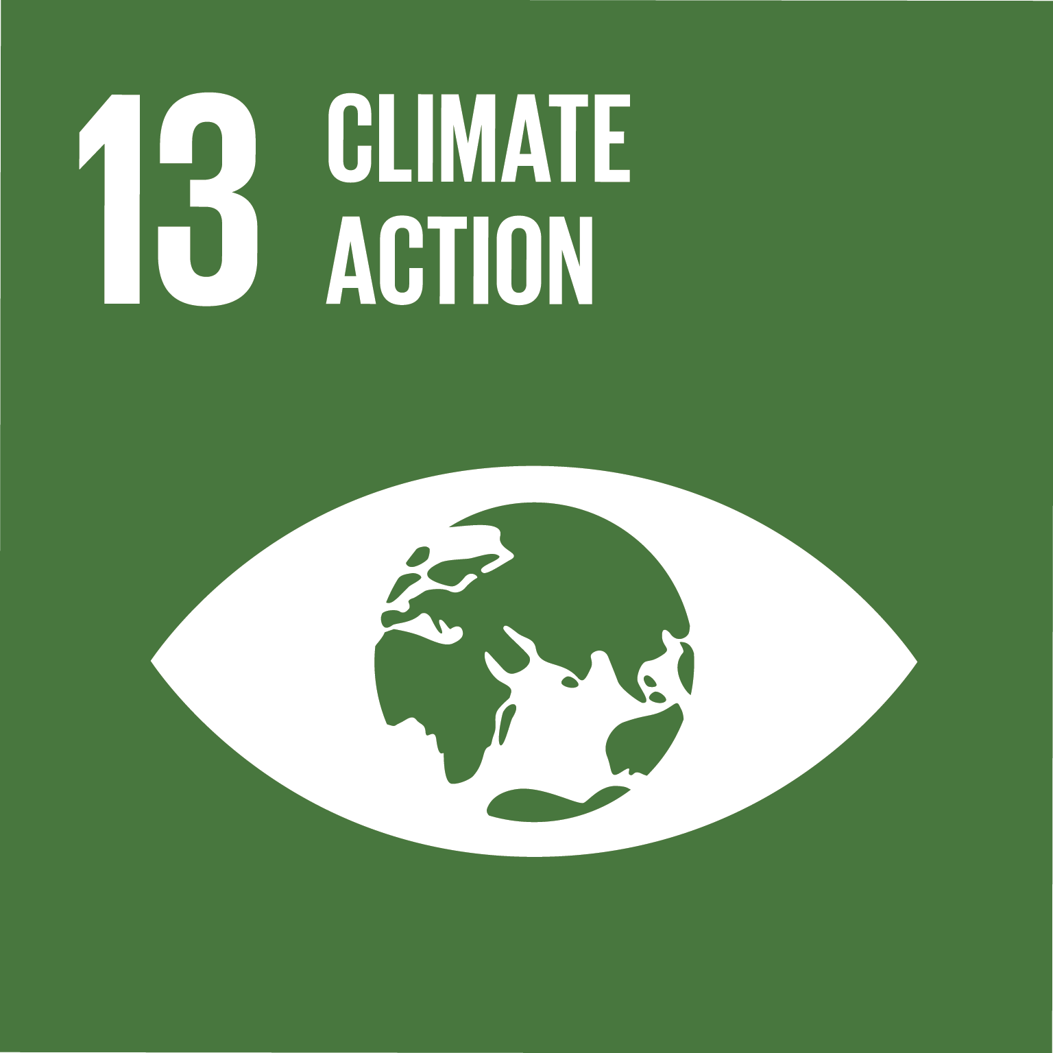 SDG 13.3: 