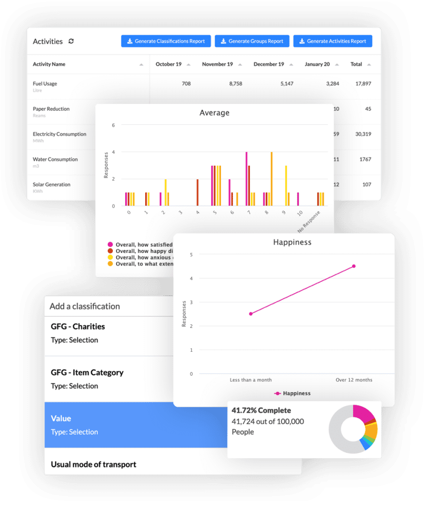 Screenshots of Impact's ESG reporting software data tables